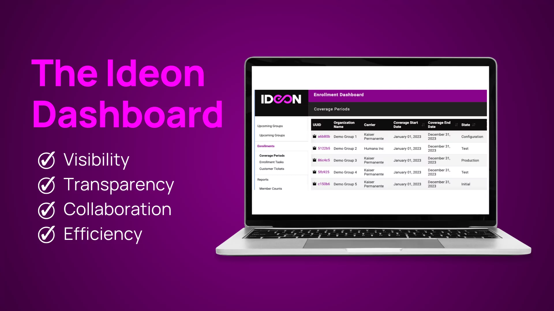 Introducing the Ideon Dashboard for real-time visibility of enrollment data